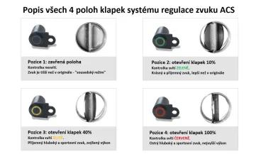 Koncovky výfuků Ø 102 mm s možností regulace zvuku - CHROM