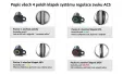 REMUS Výfuky s možností regulace zvuku - CHROM REMUS Výfuky s možností regulace zvuku - CHROM